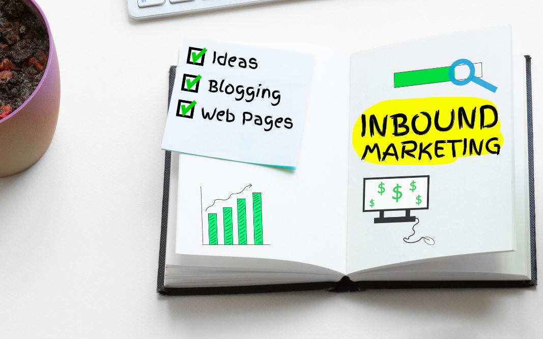 Inbound Marketing Agency _ Smartfinds Marketing