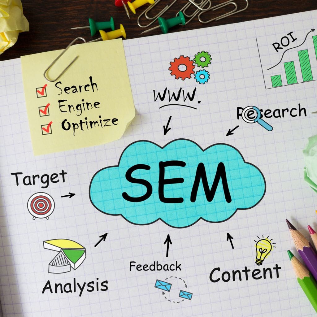 SEM Advertising